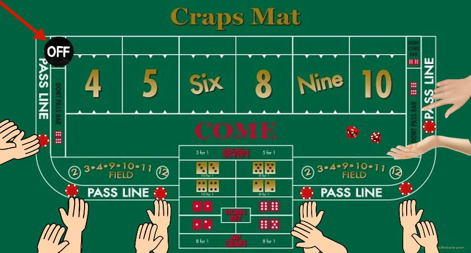 place 6 and 8 craps